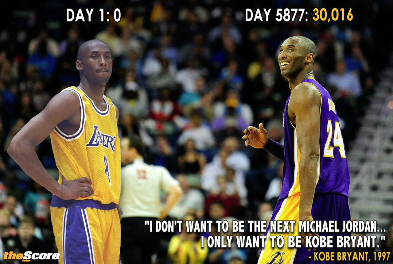 Best Kobe Bryant Quotes. QuotesGram1280 x 861