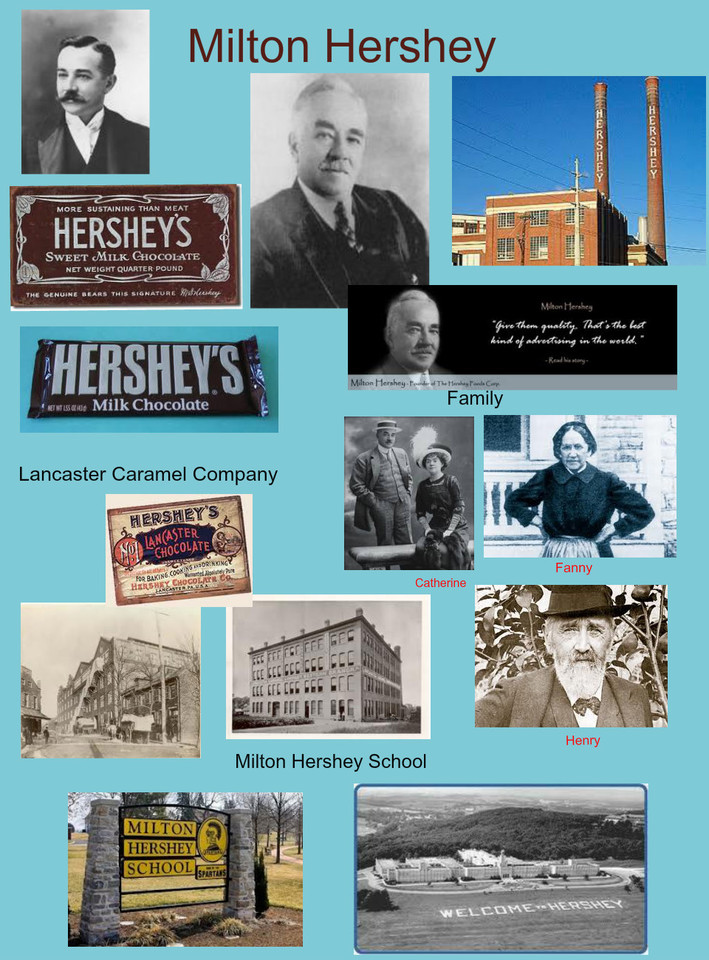 Milton Hershey Quote 2