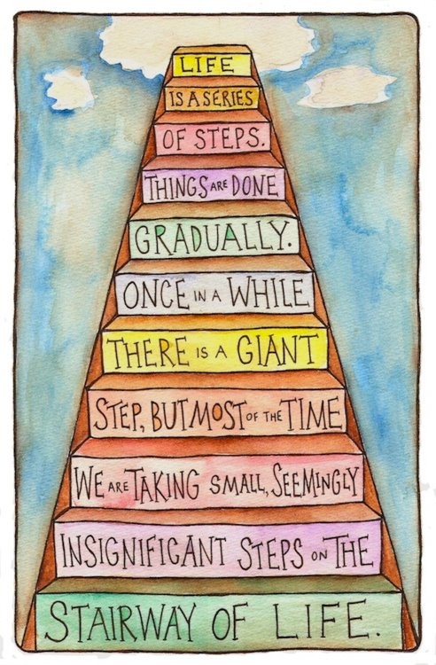 One Step At A Time Quotes QuotesGram
