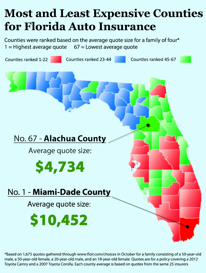Homeowners Insurance Quotes Miami Beach. QuotesGram