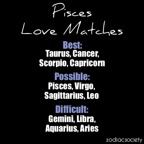 Pisces Man Match