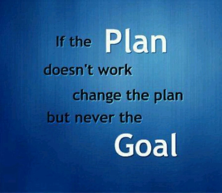 Quotes About Goals For Students Goal Setting Quotes For Students. Quotesgram Quotes About Goals For Students Goal Setting Quotes For Students. Quotesgram