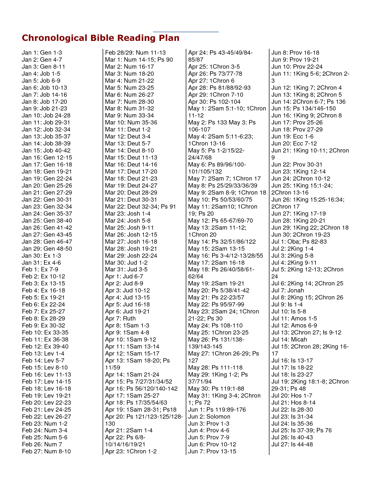 Printable Chronological Bible Reading Plan