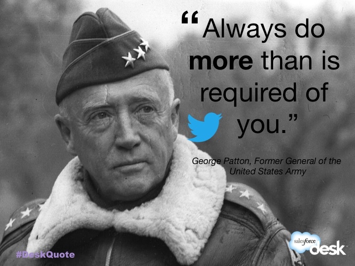 George Patton On Leadership Quotes. QuotesGram