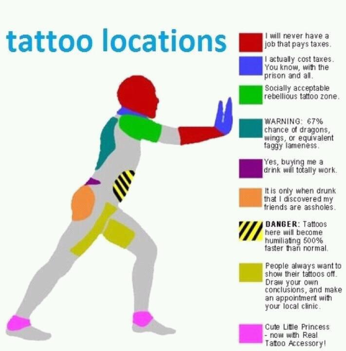 Karma Quotes About Life Tattoo QuotesGram karma-quotes-about-life-tattoo-quotesgram
