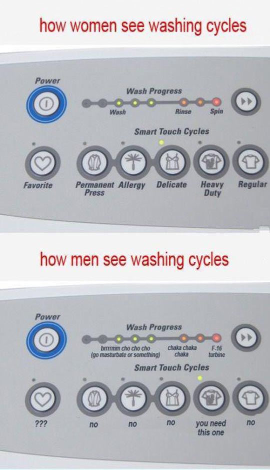 Washing Machine Quotes. QuotesGram