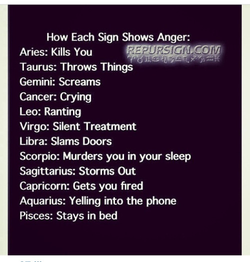 How do aries act when hurt?