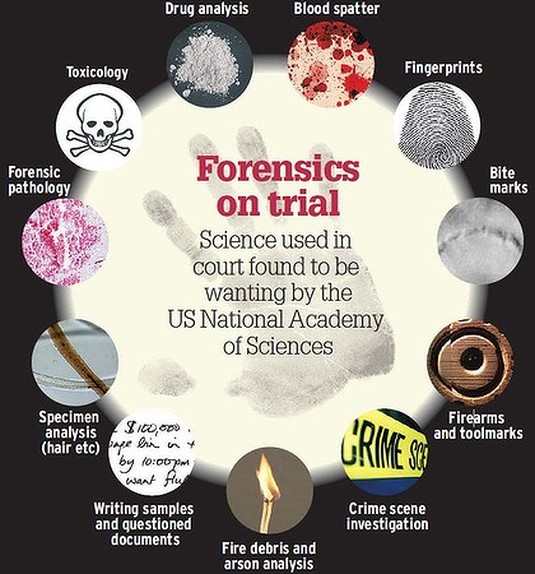 Toxicology funny quotes quotesgram