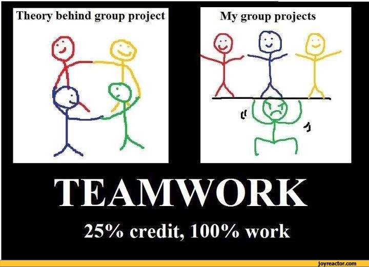 Funny Quotes About Work Projects. QuotesGram