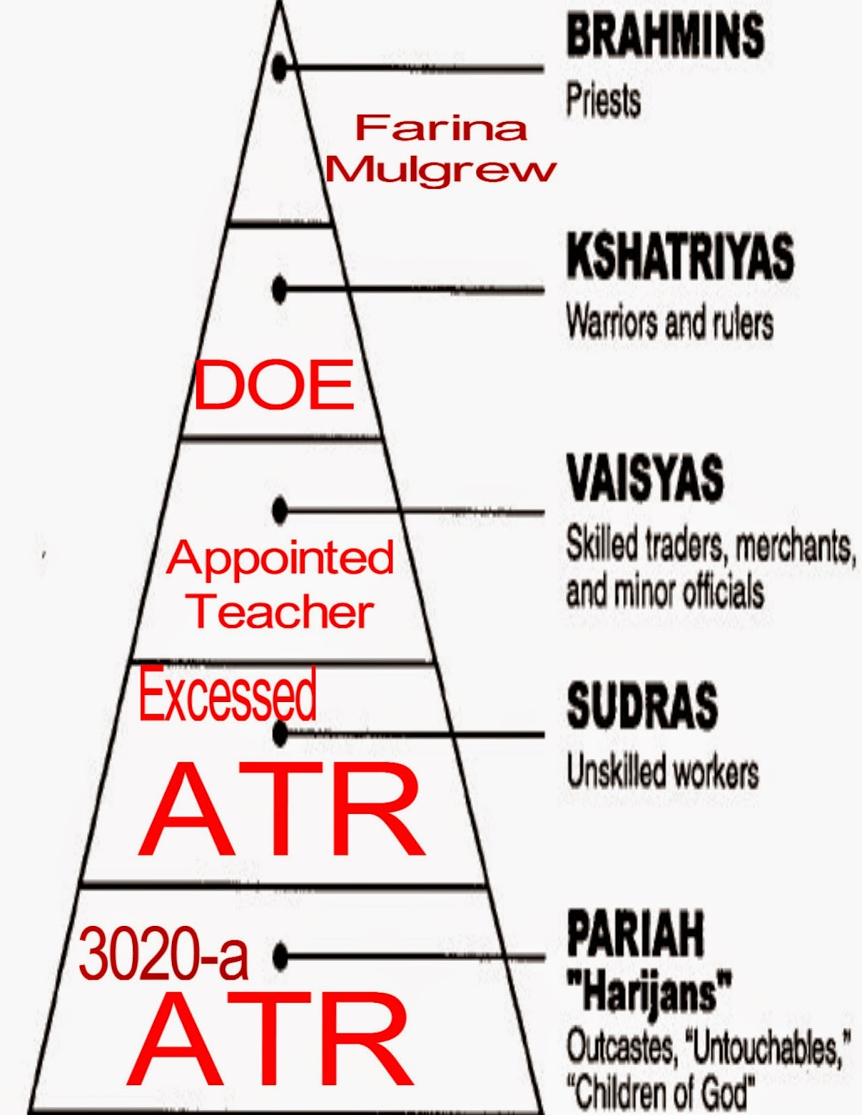 Sikh Caste System Quotes QuotesGram sikh-caste-system-quotes-quotesgram