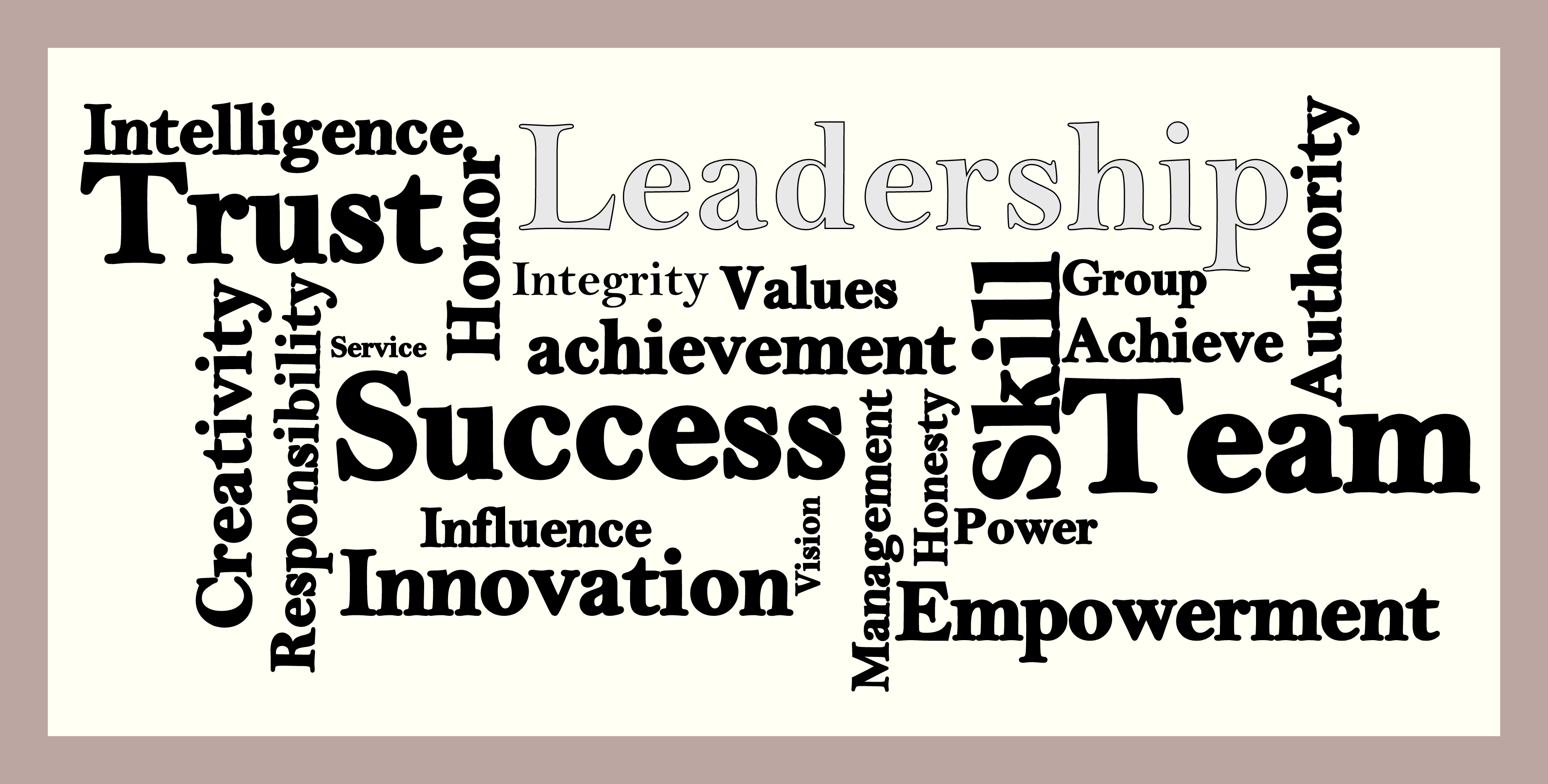 Inspirational Quotes About Leadership. QuotesGram