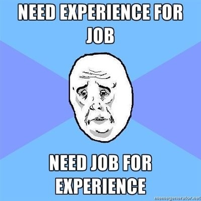 Funny Quotes About Unemployment. QuotesGram
