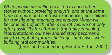 Peer Support Quotes. QuotesGram