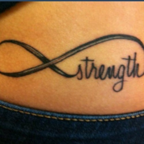 Strength Quotes As Tattoos Quotesgram These strength quotes are about perseverance weakness and how to become. strength quotes as tattoos quotesgram