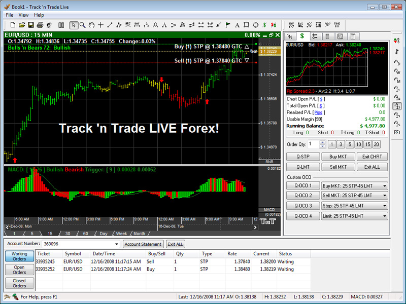 Forex trading quotations