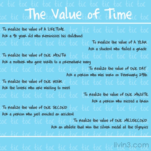 The Value Of Time Quotes. QuotesGram