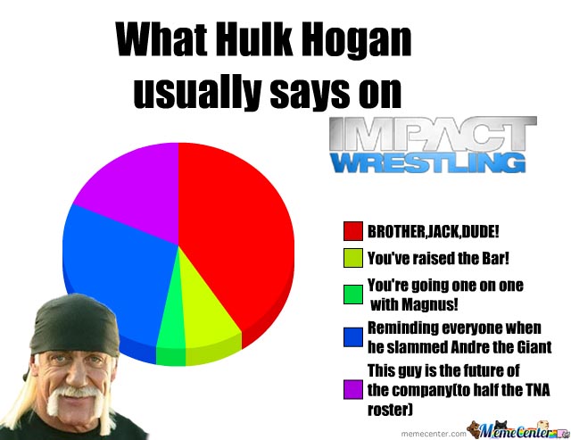 Hulk Hogan Funny Quotes. QuotesGram