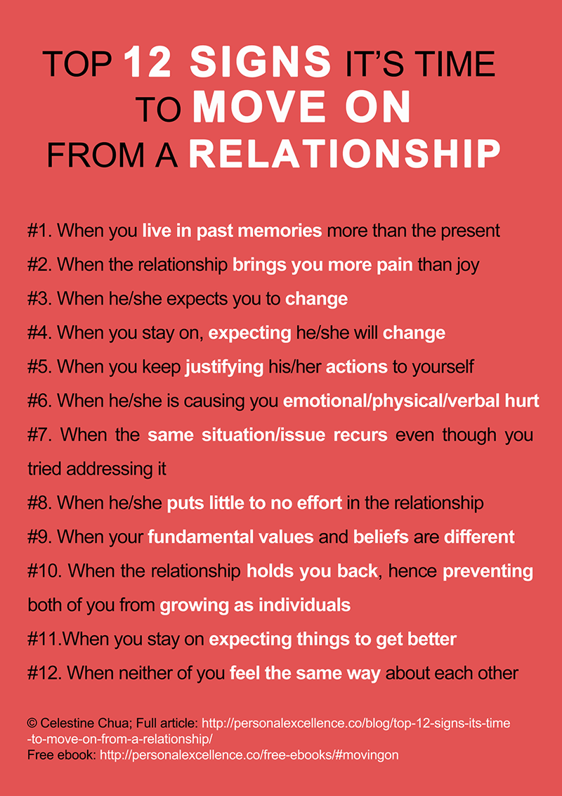 Time To End Relationship Quotes QuotesGram