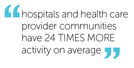 Social Health Quotes. QuotesGram