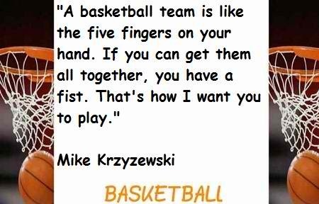 Duke Basketball Coach Quotes. QuotesGram