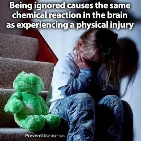 Quotes About Being Excluded. QuotesGram