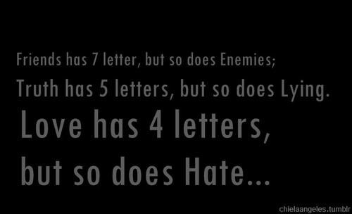 Hatred Quotes And Sayings. QuotesGram