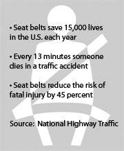 Seat Belt Quotes Educate. QuotesGram