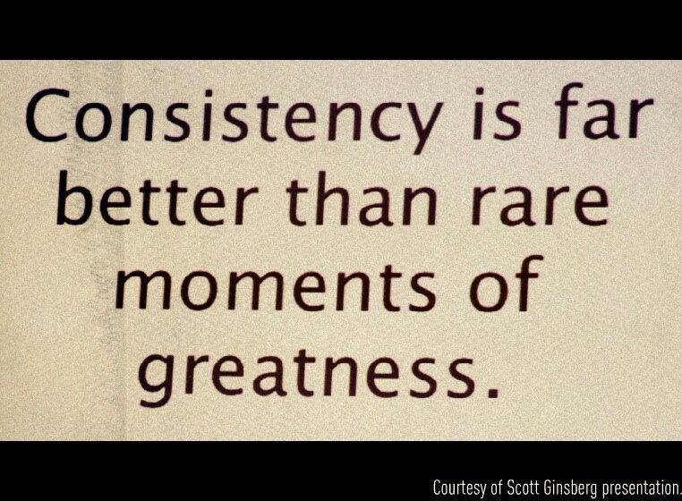 Consistency Quotes. QuotesGram