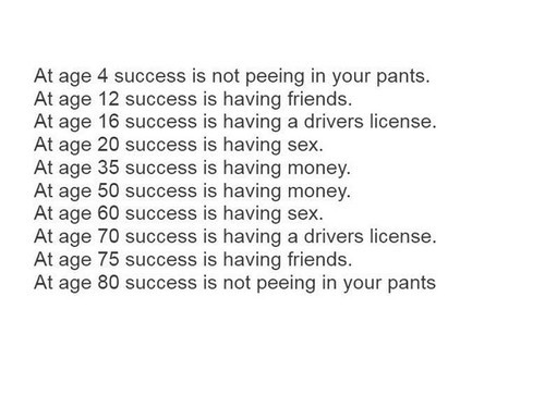 Age Quotes And Sayings Quotesgram