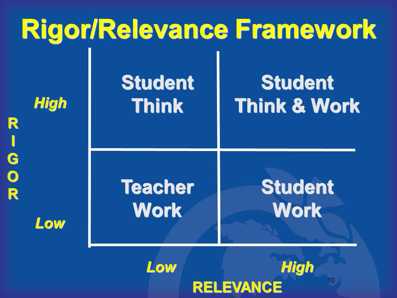 Relevance Quotes QuotesGram relevance-quotes-quotesgram