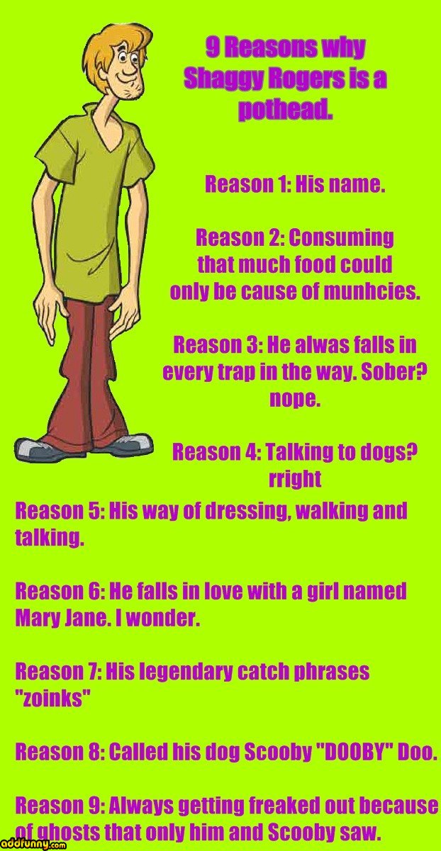 Scooby Doo Characters Quotes. QuotesGram