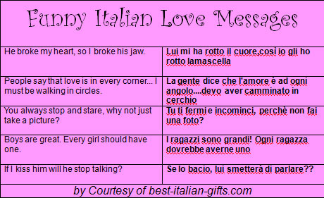 Funny Quotes About Italians. QuotesGram