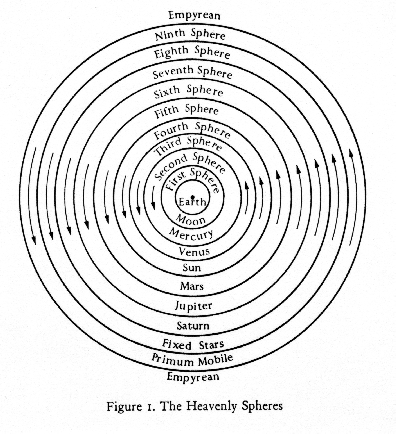 Quotes Dante Paradiso. QuotesGram