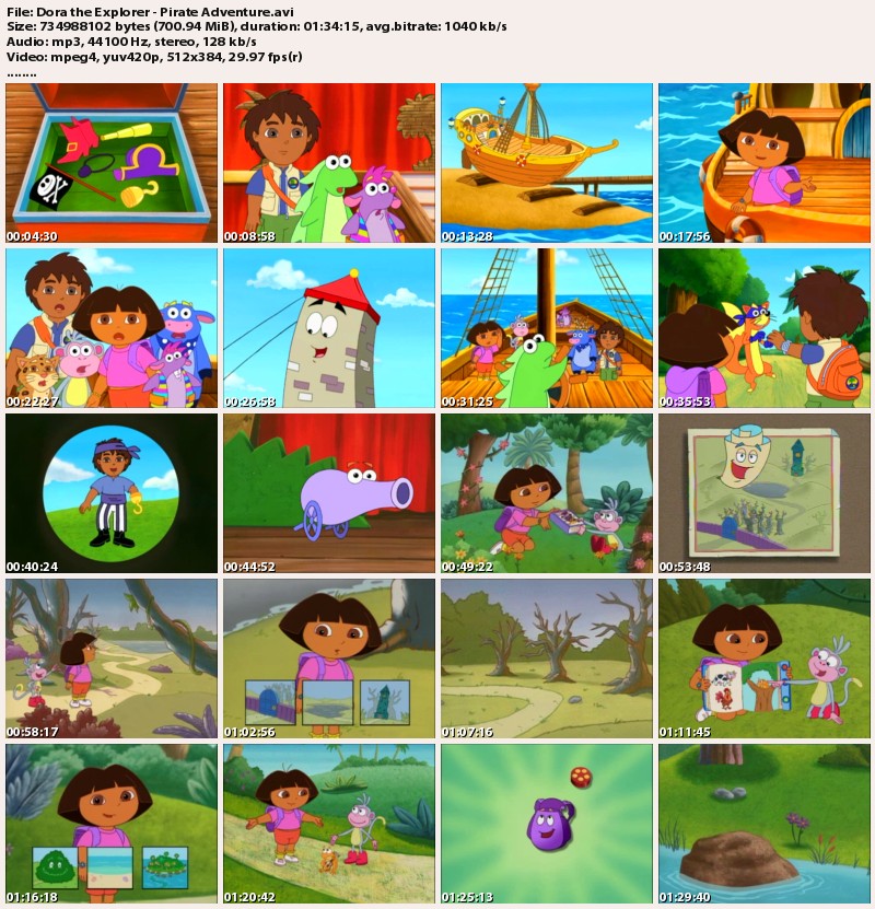 Dora The Explorer Quotes.