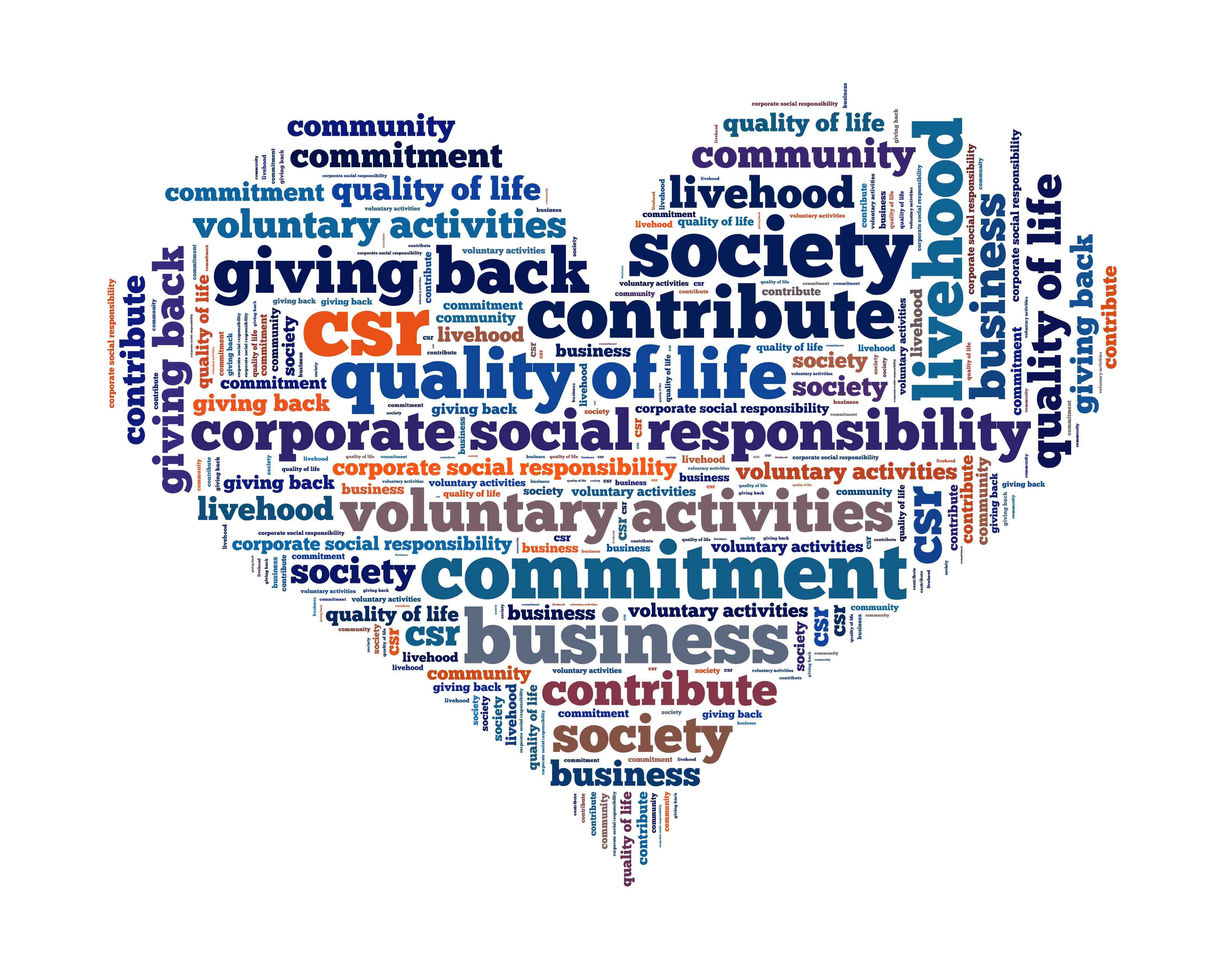 Society words. Social responsibility. Community Society разница. Commitment картинка. Responsibilities Words.