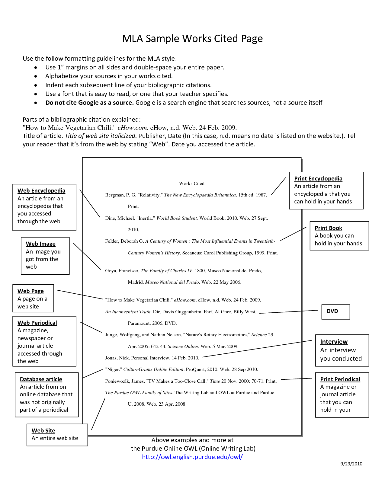 mla research paper works cited page example