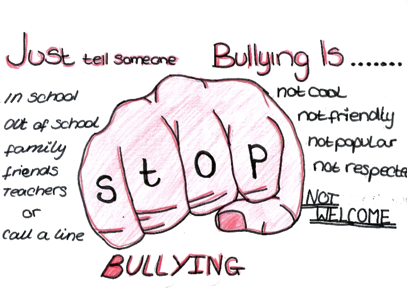 Anti Bullying Poster Drawing Ideas Think before you speak classroom