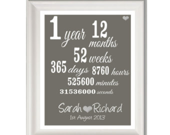 One Year Anniversary Quotes For Boyfriends Quotesgram One Year Anniversary Quotes For Boyfriends Quotesgram