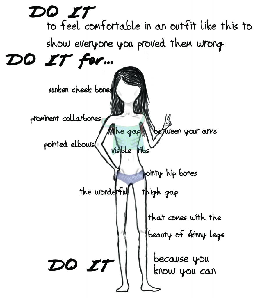 Pro Ana Iphone Quotes Wallpapers Quotesgram Pro Ana Iphone Quotes Wallpapers Quotesgram