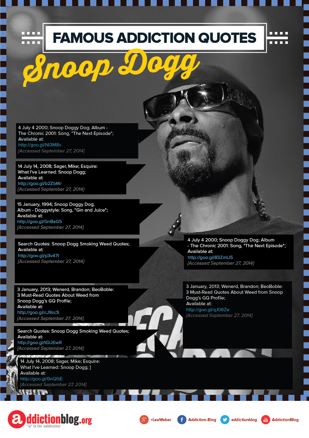 snoop dogg songs 2014 snoop dogg songs 2014