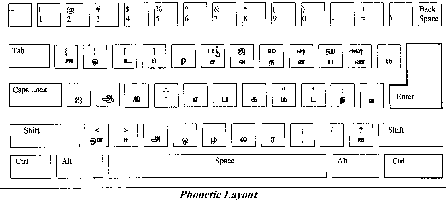 vanavil tamil font free download keyboard layout