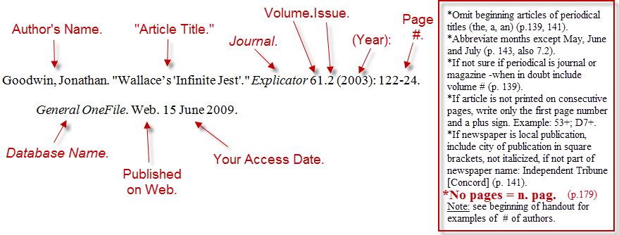 1625673586 Journalarticle Database 