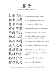 Confucius Quotes In Chinese Characters. Quotesgram