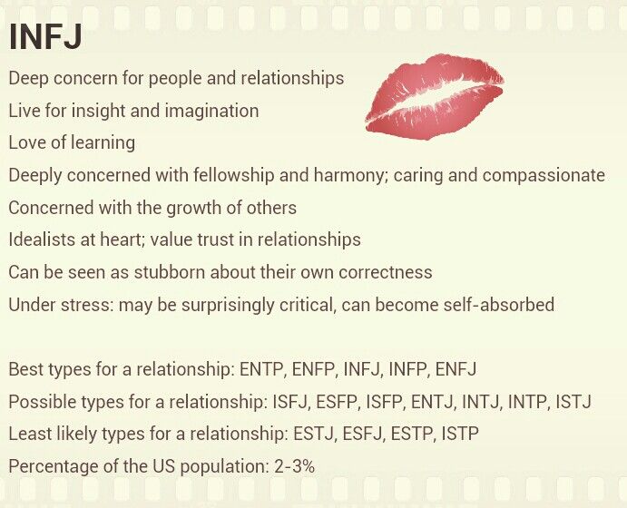Myers Briggs Infj Quotes Quotesgram