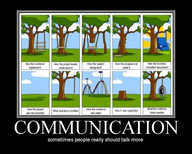 Funny Work Communication Quotes. QuotesGram