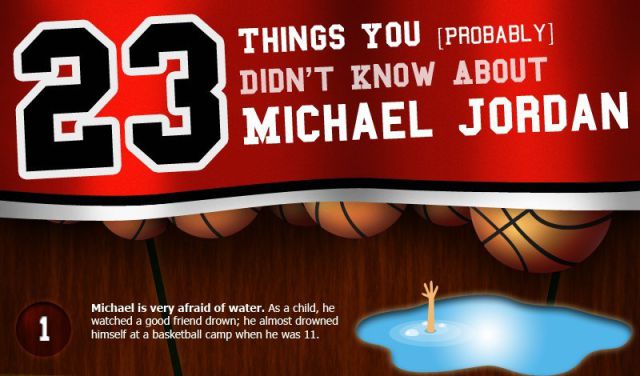 Michael Jordan Quotes On Funny Ifunny. QuotesGram