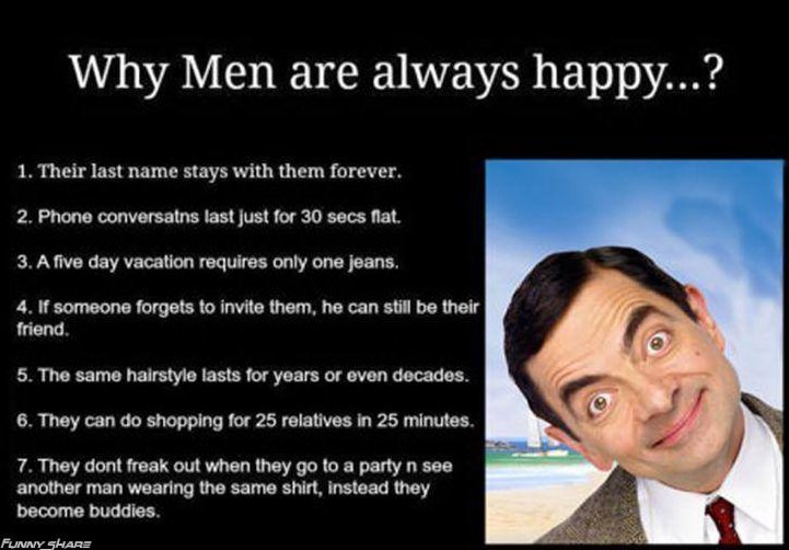 Funny Quotes On Understanding Men. QuotesGram