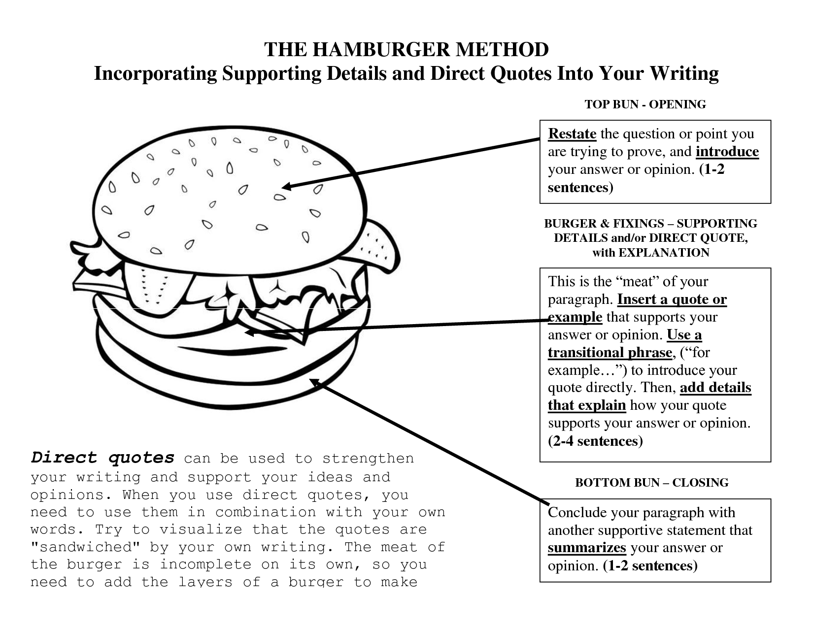 Quotes About Paragraphs Quotesgram