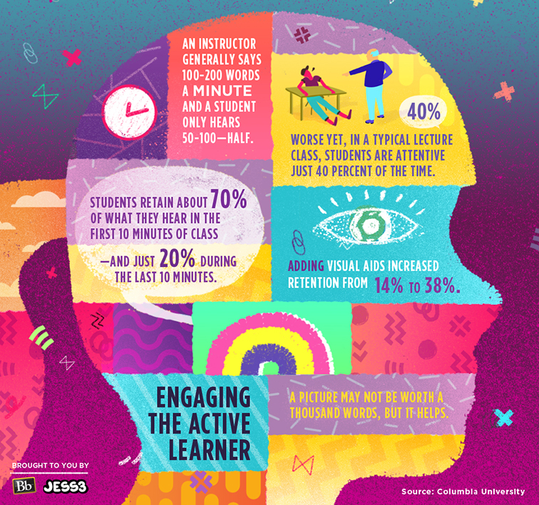 Quotes About Being A Learner QuotesGram quotes-about-being-a-learner-quotesgram