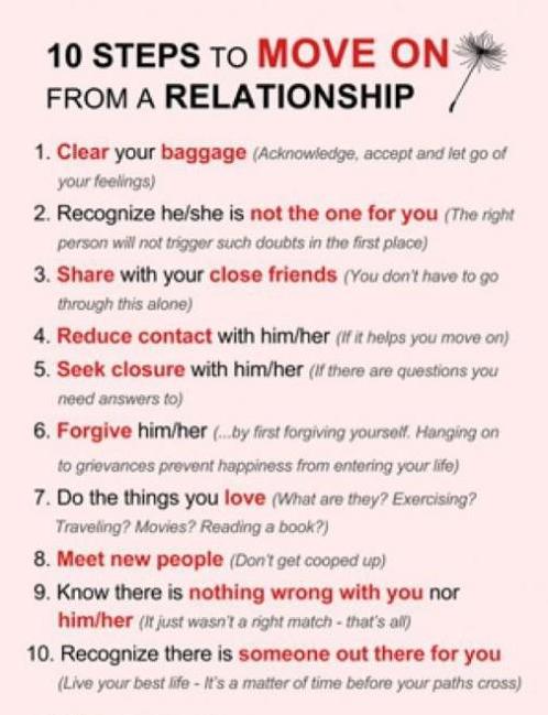 Moving On Quotes Relationships Moving On From A Relationship Quotes. Quotesgram